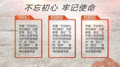 党支部党史学习教育工作总结动态PPT