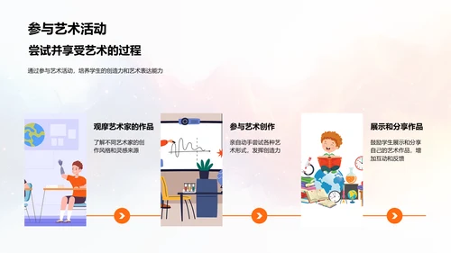 艺术生活教学PPT模板