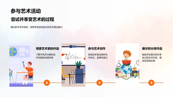 艺术生活教学PPT模板