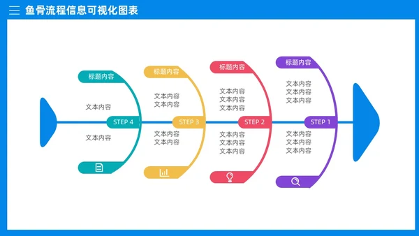 多彩鱼骨图信息可视化图表PPT模板