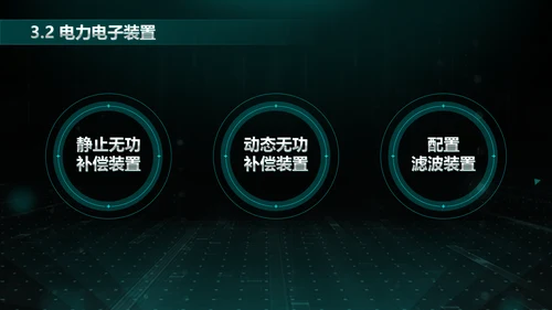 大气绿色科技电力大数据培训课件ppt模板