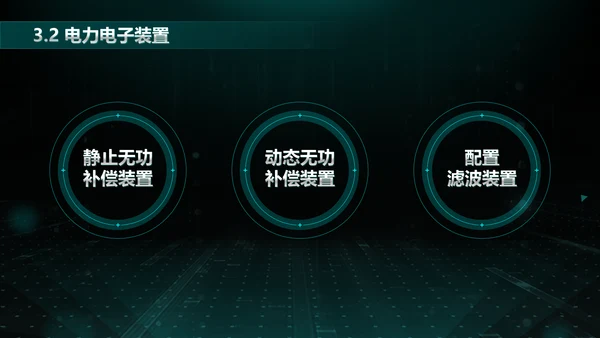 大气绿色科技电力大数据培训课件ppt模板