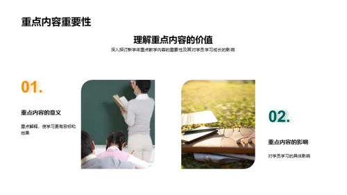 全新学年教学篇章