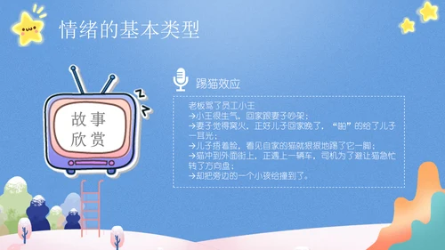 我的情绪我做主，心理健康讲座通用PPT模板