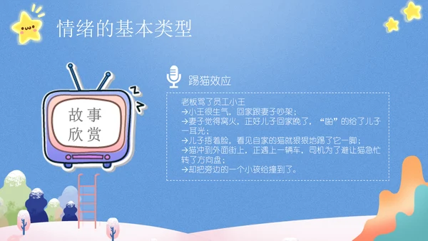 我的情绪我做主，心理健康讲座通用PPT模板