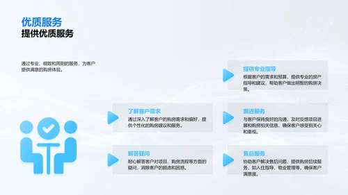 房产双十一销售策略PPT模板