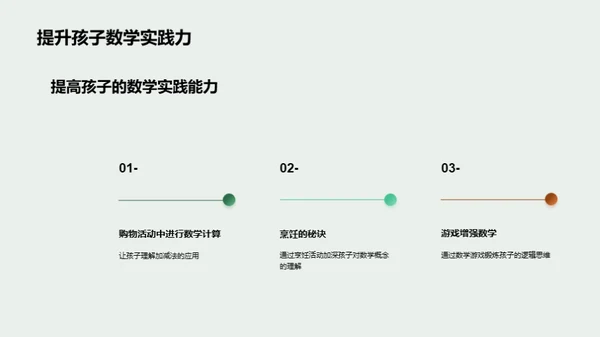 数学生活化教学