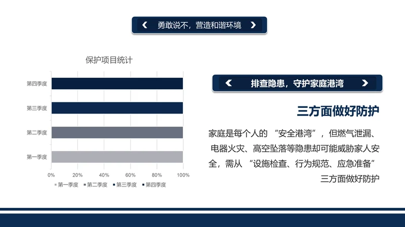 扁平风PPT条形图