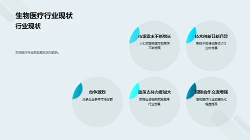 生物医疗未来之路