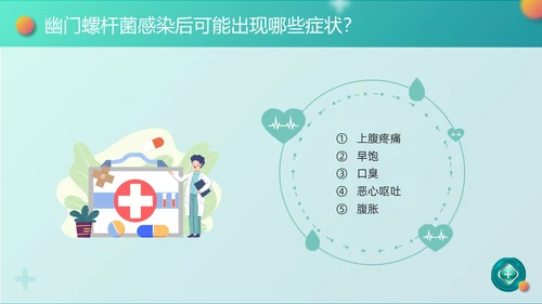 绿色卡通幽门螺杆菌健康宣教PPT模板宣传PPT动态PPT