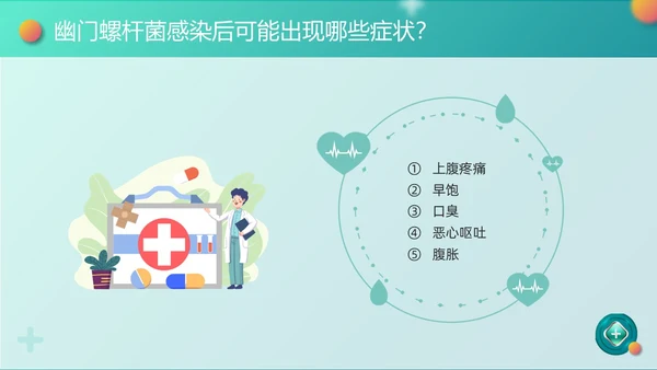 绿色卡通幽门螺杆菌健康宣教PPT模板宣传PPT动态PPT