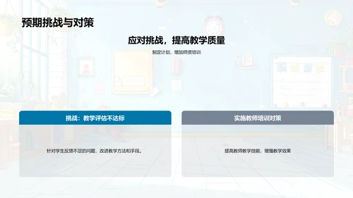 教师团队年终总结报告PPT模板