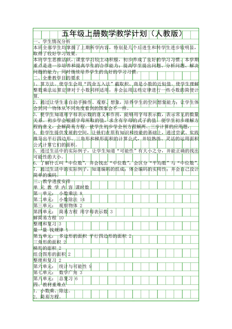 五年级上册数学教学计划人教版.docx