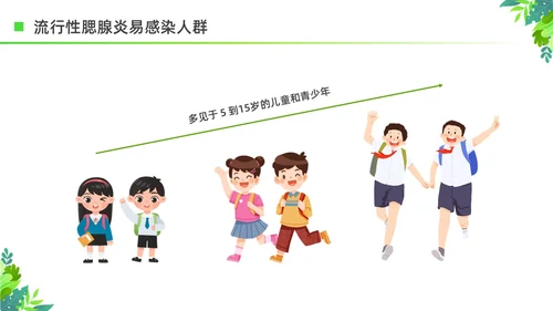 绿色清新花卉插画夏季传染病预防科普宣传PPT