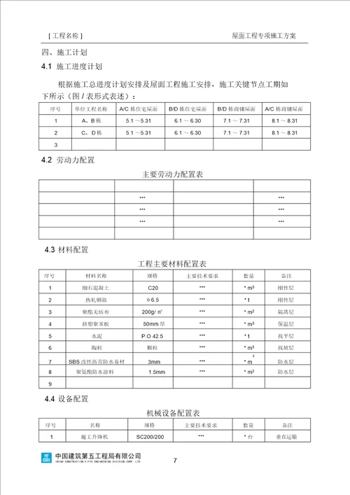 19屋面工程专项施工方案编制指南