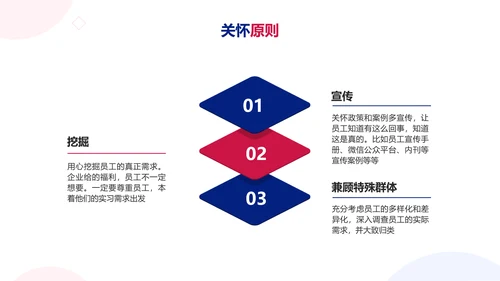 简约扁平红蓝人力资源内训教材