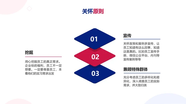 简约扁平红蓝人力资源内训教材