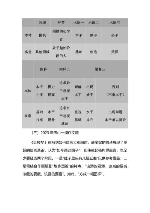 作文审题中的思维与建模.docx