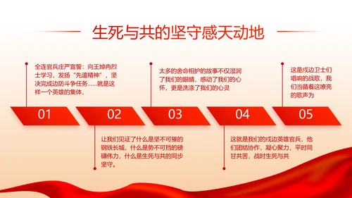 开展党史红色学习教育党课动态PPT
