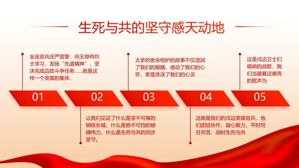 开展党史红色学习教育党课动态PPT