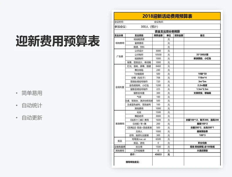 迎新费用预算表