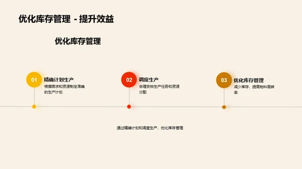 精益制胜：紧固件制造革新