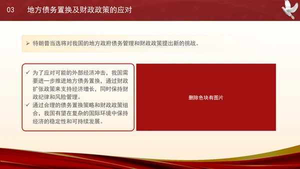 时事热点：特朗普当选对中国经济的影响及应对策略PPT课件