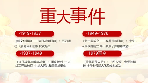 奋斗百年路启航新征程PPT动态模板