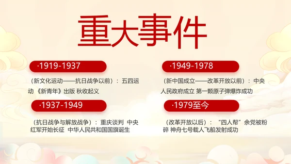 奋斗百年路启航新征程PPT动态模板