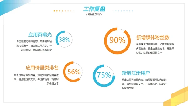 简约白底几何渐变实景工作复盘报告PPT模板