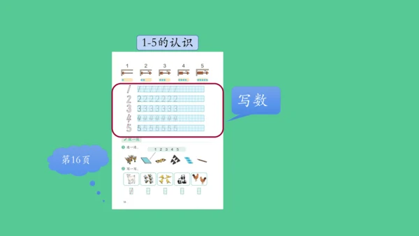 （2023秋新插图）人教版一年级数学上册 5以内数的认识和加减法的整理和复习 (课件)(共30张PP