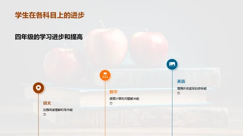 四年级学习全解析