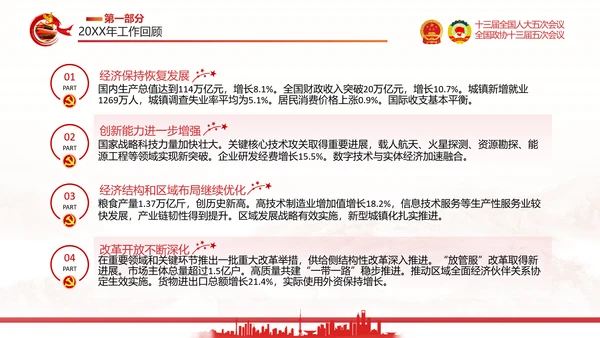 两会政府工作报告通用PPT党课模板