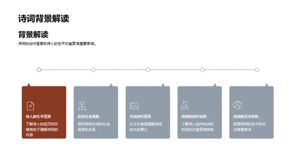 深入语文学习之旅