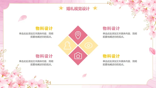 清新梦幻粉色花卉浪漫宴会西式婚礼策划PPT模板