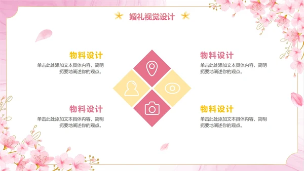 清新梦幻粉色花卉浪漫宴会西式婚礼策划PPT模板