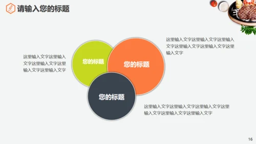 食品安全美食健康通用PPT模板