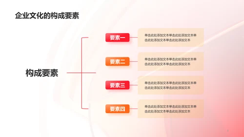 红色创意企业文化建设工作总结PPT