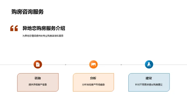 异地恋购房指南