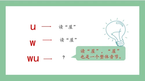 部编版语文一年级上册汉语拼音 2  i u ü y w（课件）