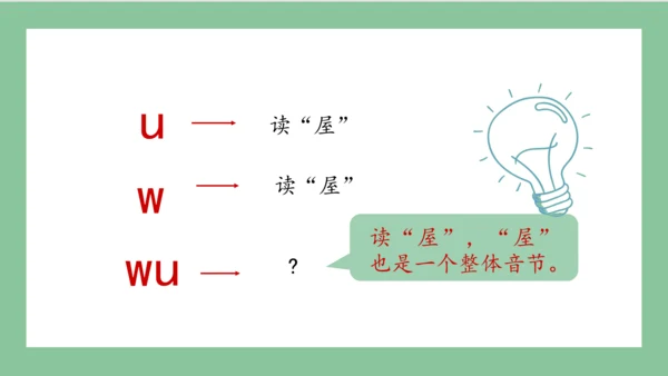部编版语文一年级上册汉语拼音 2  i u ü y w（课件）