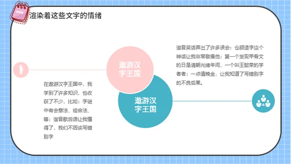 有趣的儿童早教汉字语文通用PPT课件