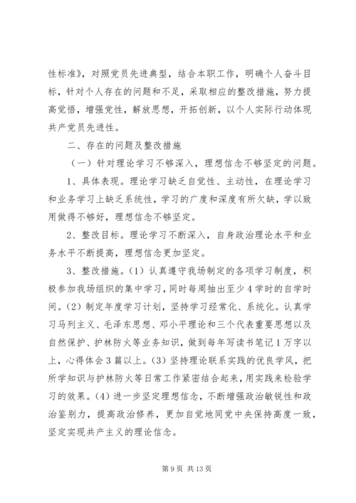 党性不强的原因分析.docx