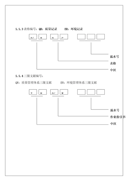 湖南公司质量管理标准手册