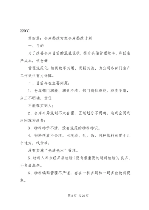 仓库部整改方案.docx