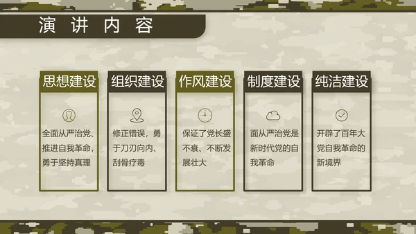 迷彩风部队军事工作总结汇报动态PPT