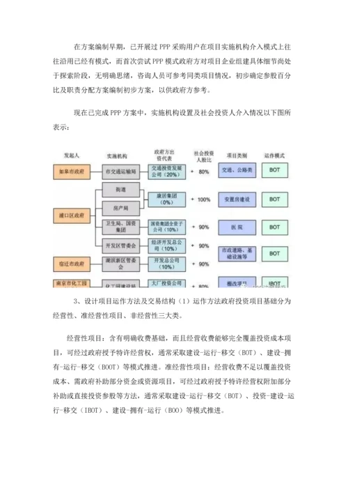 PPP综合项目实施专项方案编制要点总结及绩效管理考核统一标准.docx