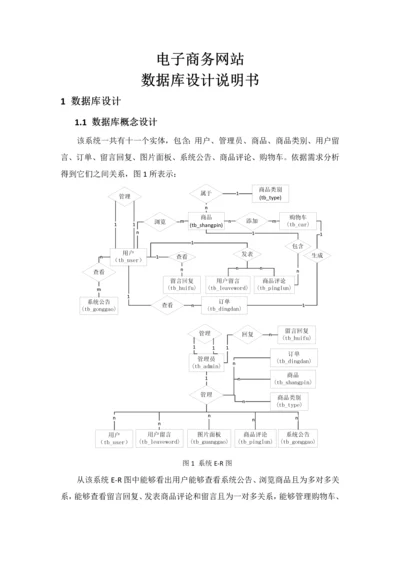 电子商务网站数据库设计项目说明指导书.docx