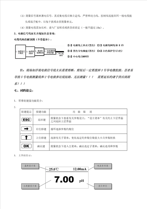 PH控制器专项说明书