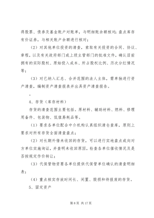 资产清查工作审计方案 (6).docx